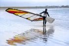 What Equipment Is Needed for Windsurfing