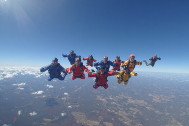 Types Of Skydiving Disciplines