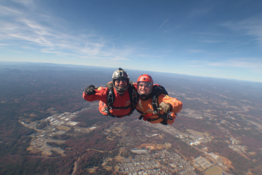 Skydiving Gear For Professionals